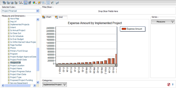 AddAnalyticsReport_Ascending