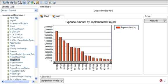 AddAnalyticsReport_Descending