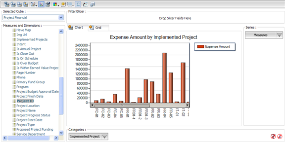 AddAnalyticsReport_DesignResult