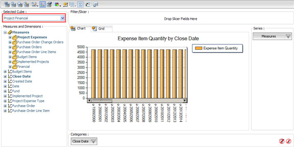 AddAnalyticsReport_SelectCube