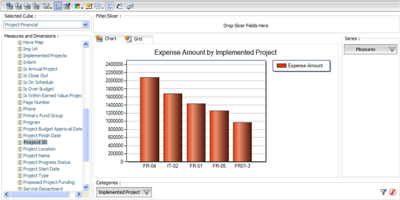 AddAnalyticsReport_SetFilter_TopResult