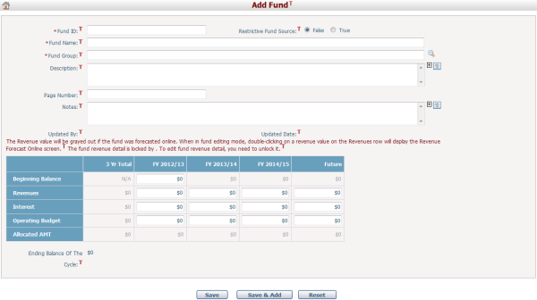 AddFund631