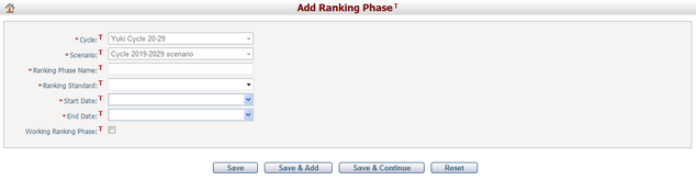 AddRankingPhase