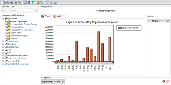 AnalyticsReport_AdvView