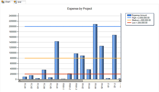 AnalyticsReport_KPIGoalResult