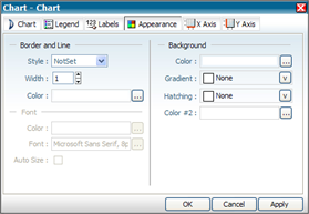 AnalyticsReport_Properties_Appearence