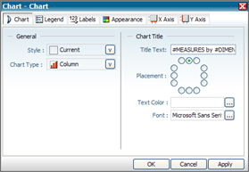 AnalyticsReport_Properties_Chart