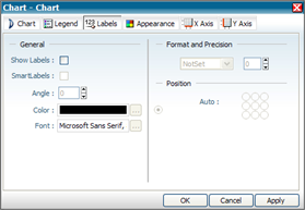 AnalyticsReport_Properties_Labels