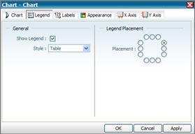 AnalyticsReport_Properties_Legend