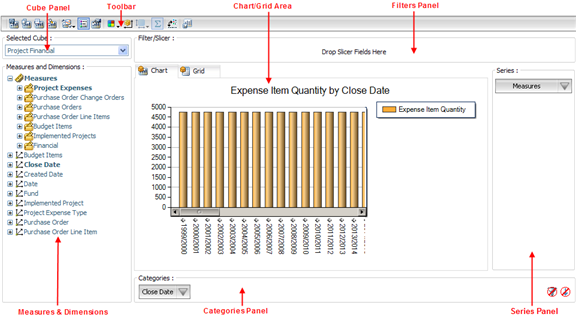 AnalyticsReport_ReportDesign