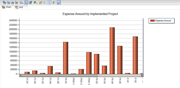 AnalyticsReport_SimpleView