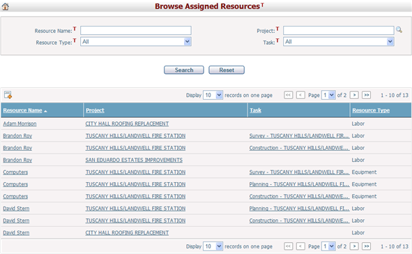 BrowseAssignedResources