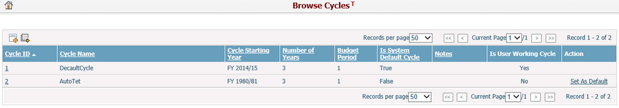 BrowseCycles