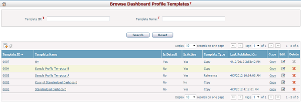 browseDashboardProfileTemplates1