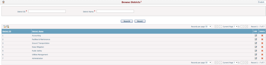 BrowseDistricts