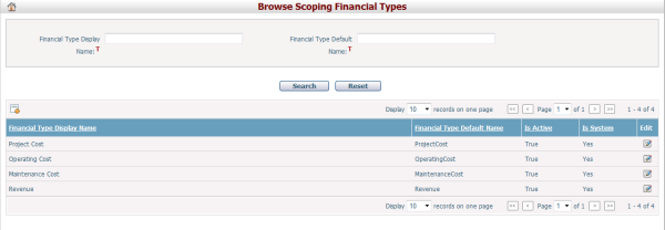 BrowseFinancialScopingTypes