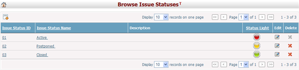 BrowseIssueStatus
