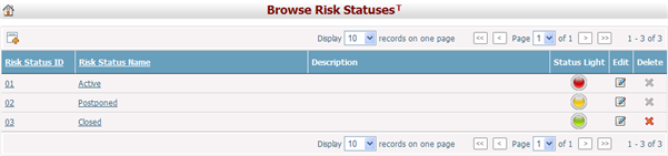 BrowseRiskStatus
