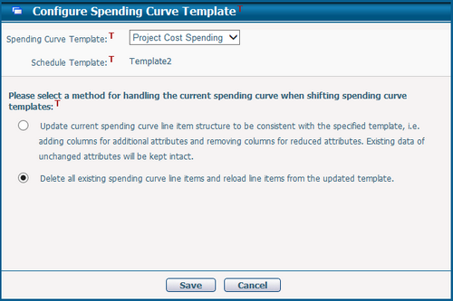 ConfigureSpendingCurveTemplate