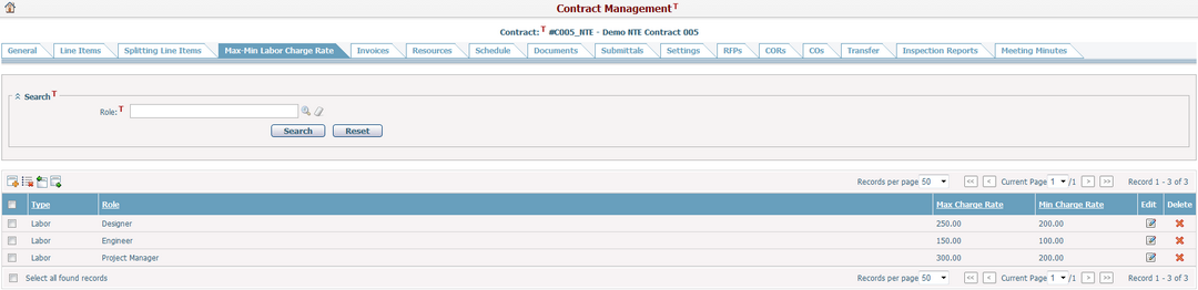 ContractChargeRate_NTE