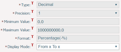 EditAttribute_DecimalNegativePercentage