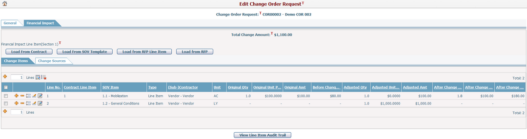 EditCORFinancialImpactLineItem