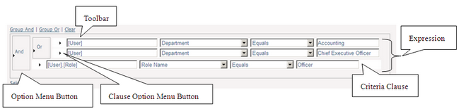 ExperssionComponent