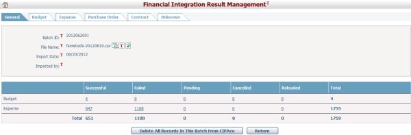 FinancialIntegrationResultManagement-General