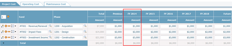 FinancialScopingTemplateManagement_Result2A