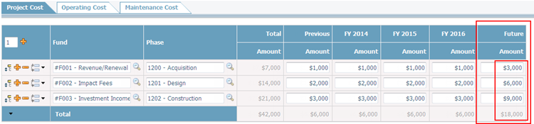 FinancialScopingTemplateManagement_Result3B