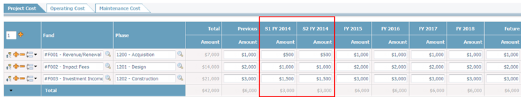 FinancialScopingTemplateManagement_Source2