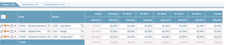 FinancialScopingTemplateManagement_Source3