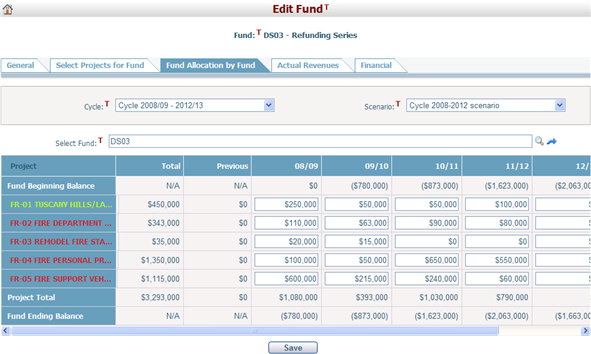 FundAllocationByFundTab