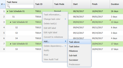 GanttChart_ManageSubScheduleSummaryTask