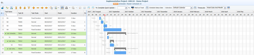 GanttChart_MasterScheduleMode