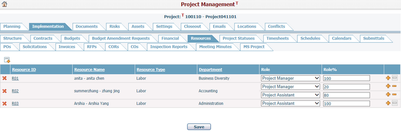 Project Management_Resources