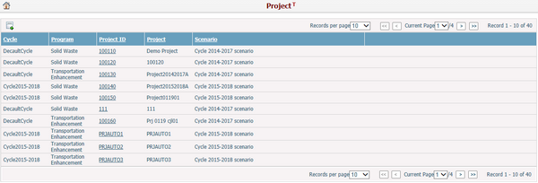 My Dashboard_Export Data of Workbox