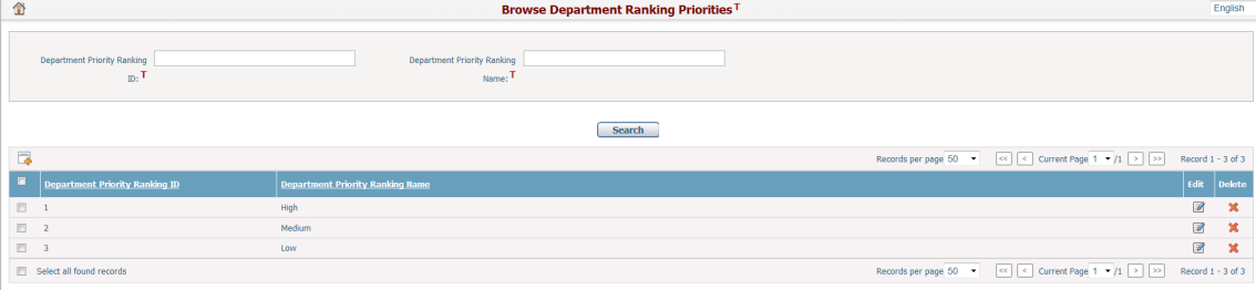 Browse Department Ranking Priorities