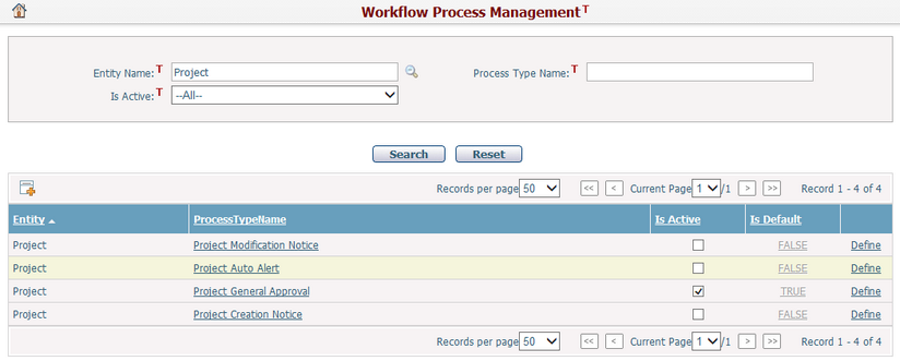 Workflow Process Management_Auto Alert680