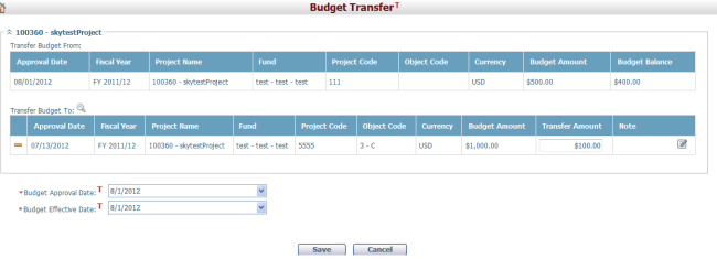 Budget Transfer631