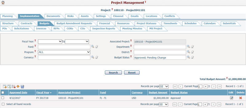 ImplementationProject_BudgetsTab