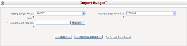 ImportBudget