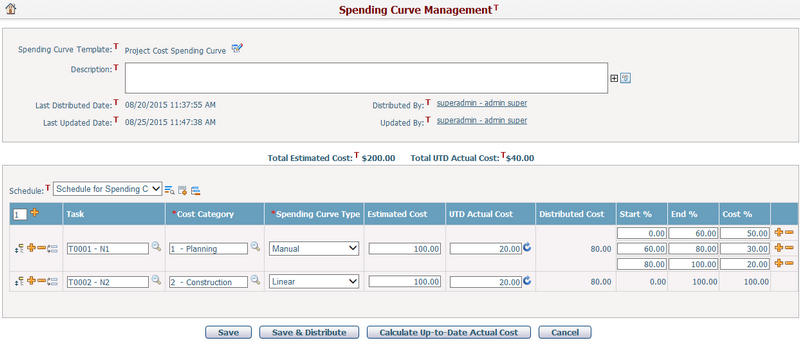 ManageSpendingCurve