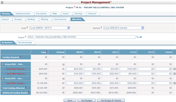 ProjectAllocation