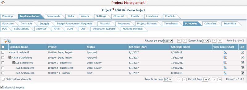 ProjectSchedules