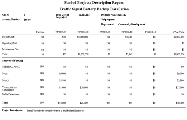 RptFundedProjectDescriptionCapt