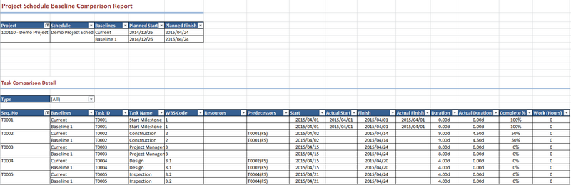 RptProjectScheduleBaselinesComparisonCapt