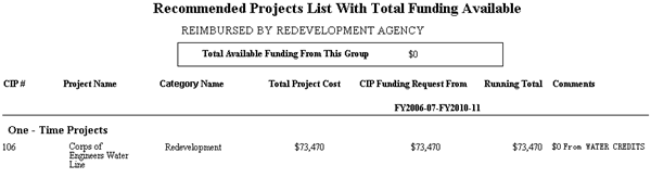 RptRecommendedProjectsListWithTotalFundingAvailableCapt