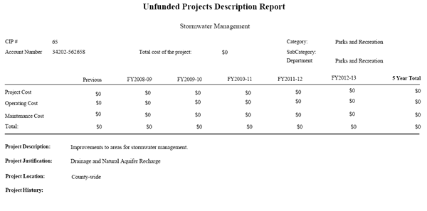 RptUnfundedProjectDescriptionCapt