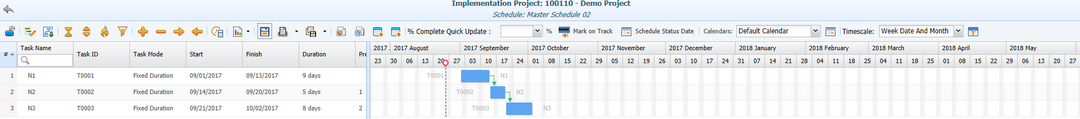 ScheduleGanttChart